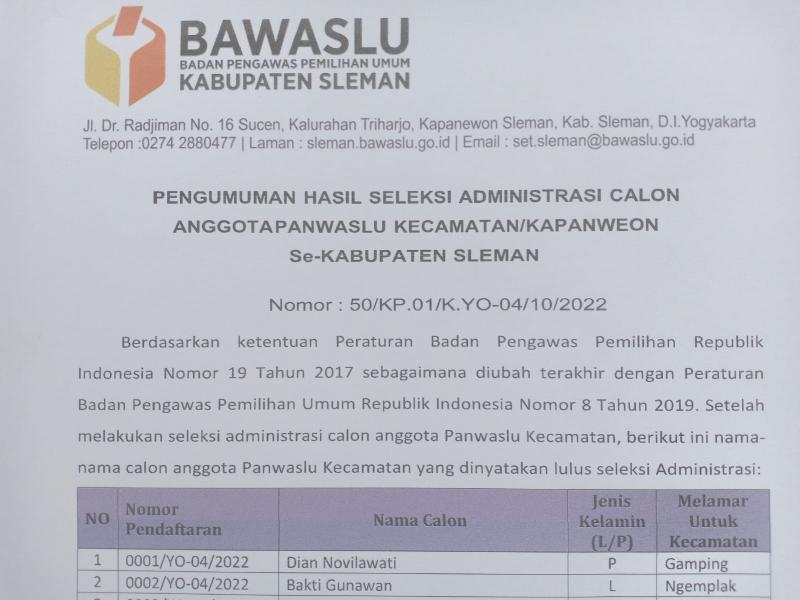 Bawaslu Sleman Umumkan Nama Calon Panwaslu Kecamatan Lolos Administrasi